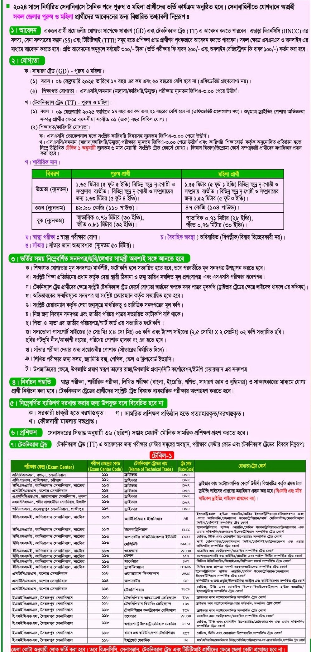 Bangladesh Army Job Circular 2024